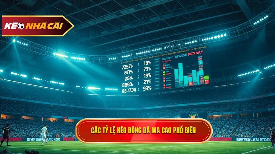 Kèo bóng đá Ma Cao: Cẩm nang toàn tập và bí mật giới cá độ 2 Các loại tỷ lệ phổ biến trong Kèo bóng đá Ma Cao