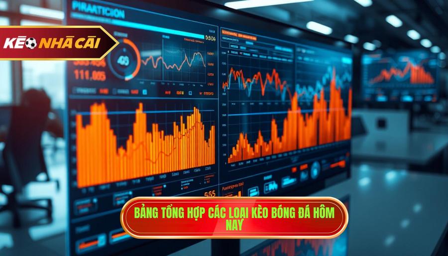 Bảng tổng hợp các loại kèo bóng đá hôm nay